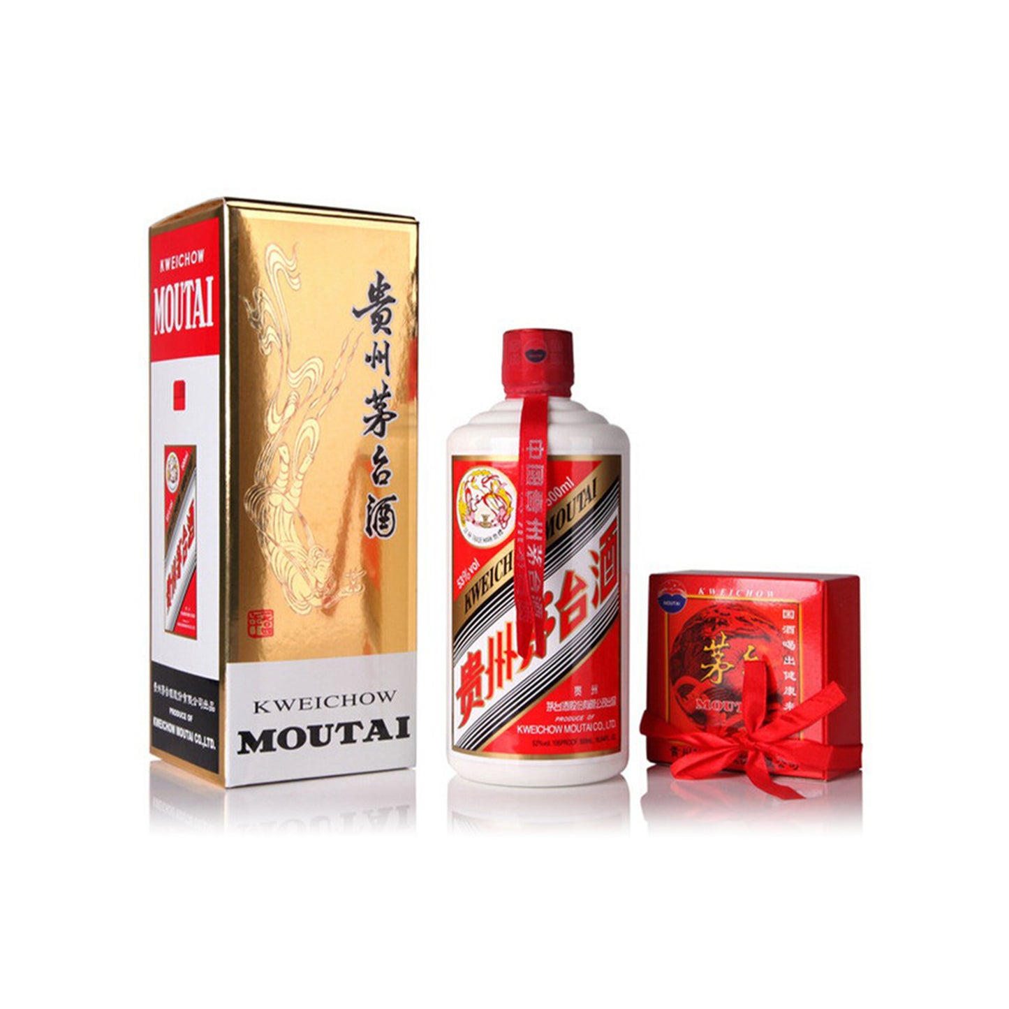 Guizhou Moutai, 2021